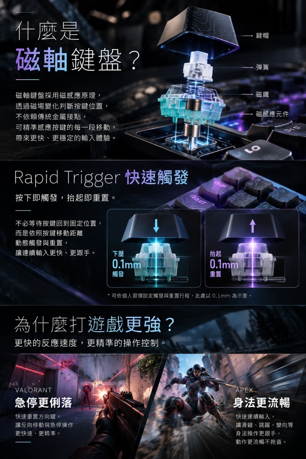Attack Shark X68HE 電競磁軸鍵盤